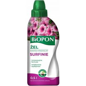 BIOPON